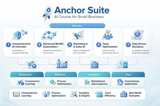 Anchor Suite AI Course for Small Business with modules displayed on a blue background