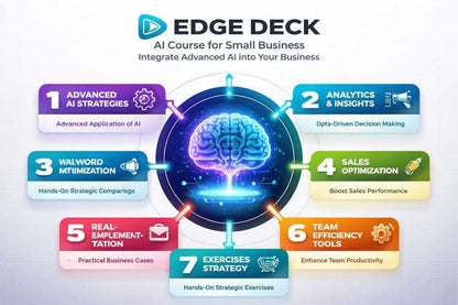 Edge Deck AI Course for Small Business with brain illustration and educational modules.