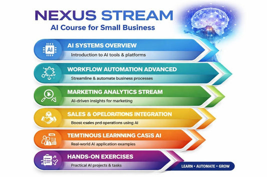 Nexus Stream AI Course for Small Business with colorful arrows and icons on a white background