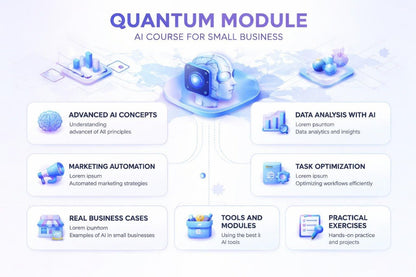 Quantum Module AI Course for Small Business with various topics on a white background
