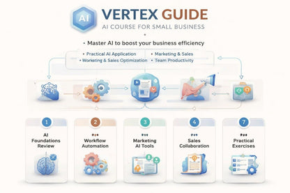 Vertex Guide AI course for small businesses with icons and text on a white background